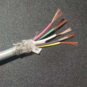 KVVP、RVVP系列屏蔽信號電纜